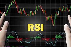 相对强弱指数RSI是什么? 如何解读RSI信号?