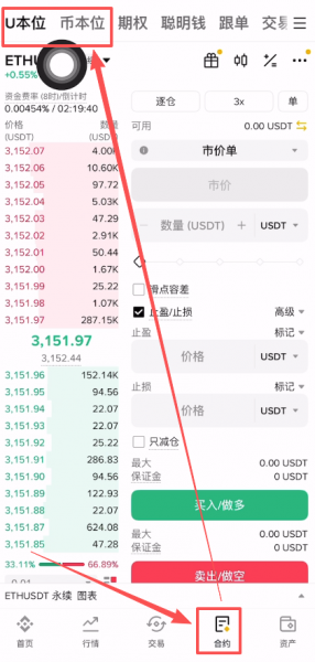 从零了解合约交易，新手入门指南