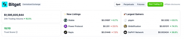 哪个加密交易平台安全系数最高？主流加密交易平台安全机制排名