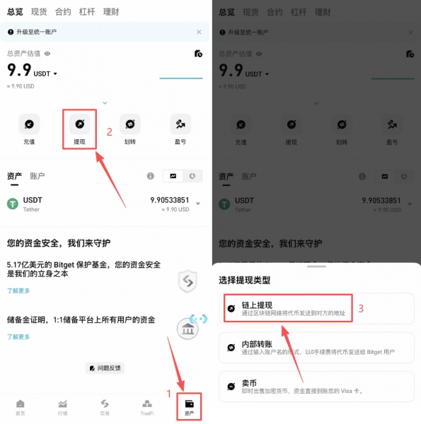 Bitget怎么提现到银行卡？最简单转安币C2C出金完整教程