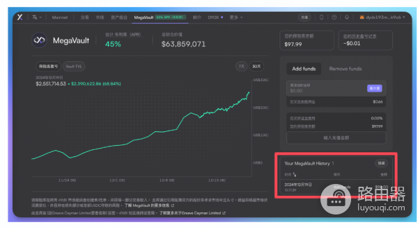 MegaVault是什么? 如何靠MegaVault赚钱?
