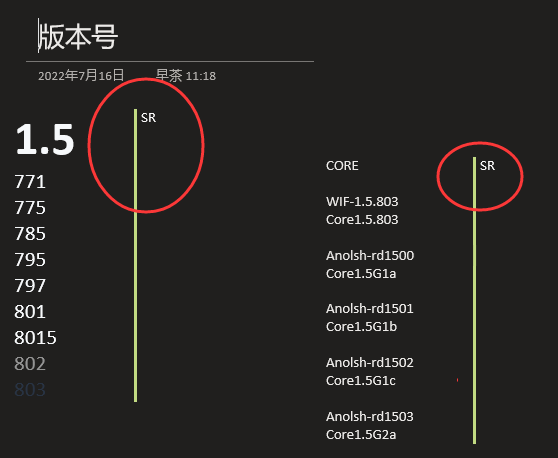 onenote隐藏作者缩写方法:去掉内容容器右上角字母教程
