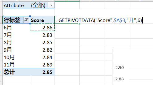 excel公式中使用GetPivotData函数获取数据透视表引用是什么功能？设置方法详解