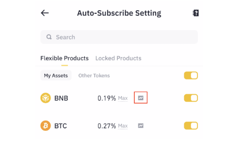 什么是币安自动申购? 币安自动申购如何参与?