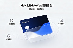 Gate Card积分体系是什么？一文看懂返现规则和使用方法