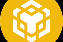 BNB（币安币）是什么？BNB能做什么？BNB如何运作？