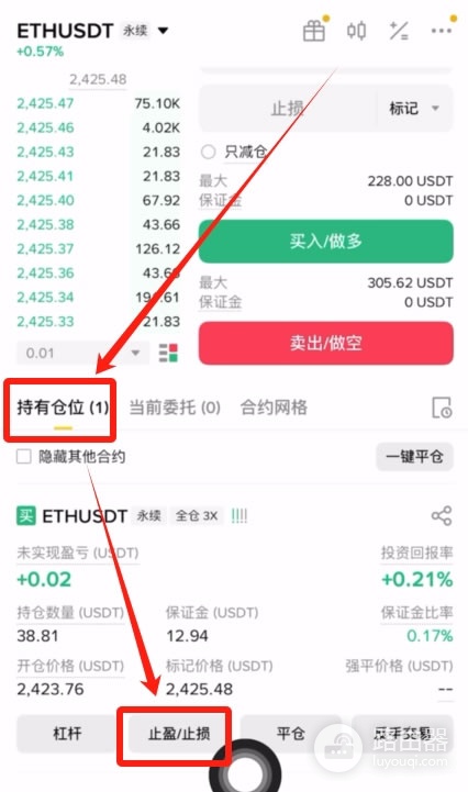 比安永续合约快速入门全流程,U本位合约止盈止损设置与实用技巧