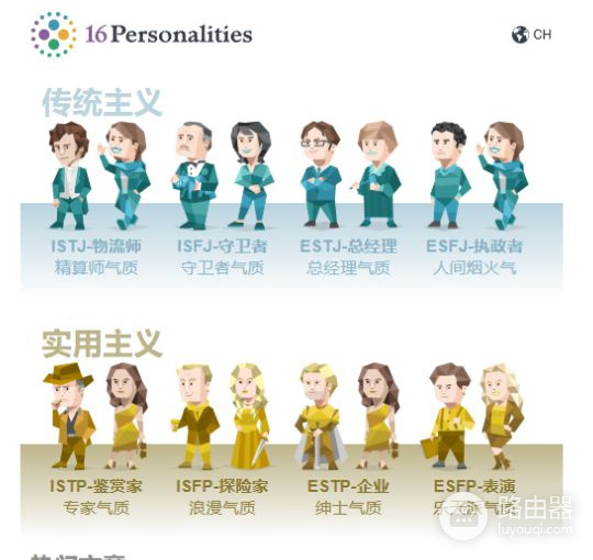 mbti16型人格测试免费入口 mbti测试免费版夸克入口