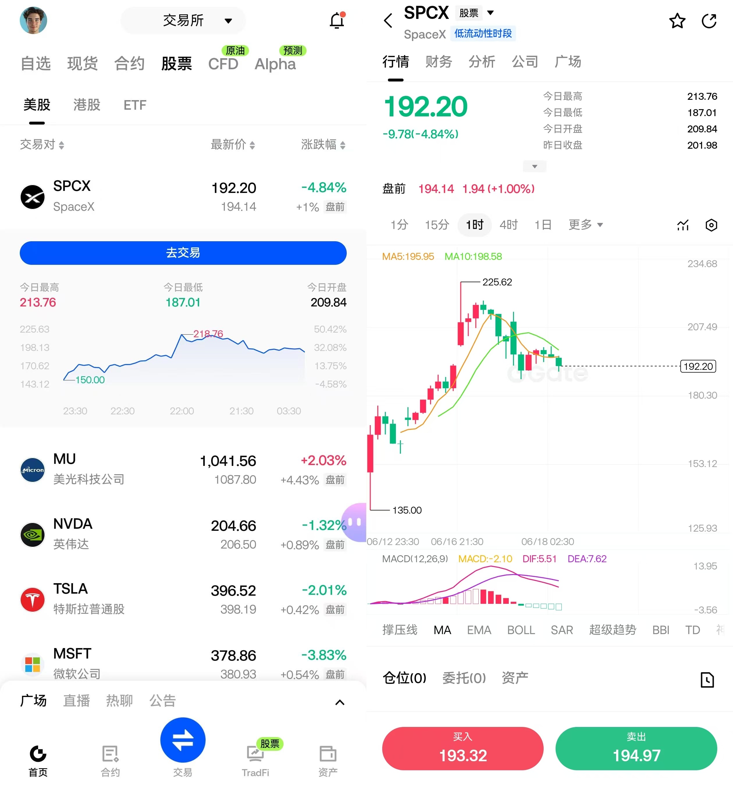 Gate xStocks教程:币圈用户配置美股资产的最新方式