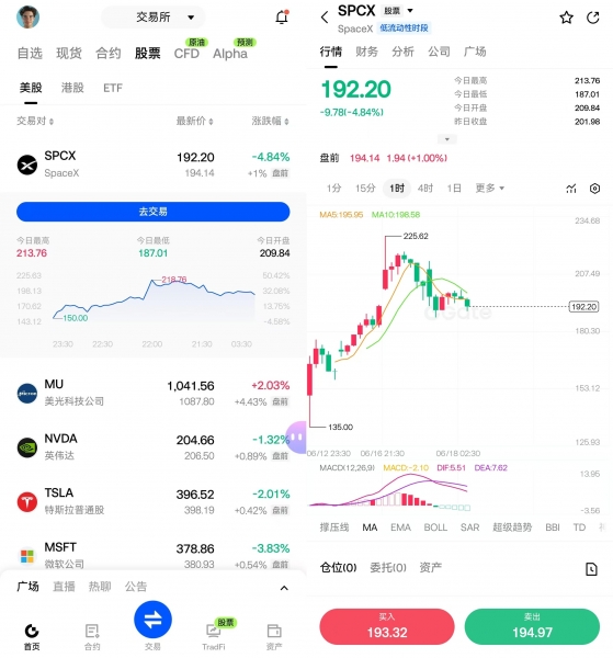 Gate xStocks教程:币圈用户配置美股资产的最新方式