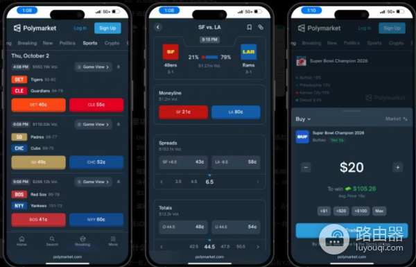 Predict.fun：CZ一提就火的BNB链预测市场，值不值得玩？
