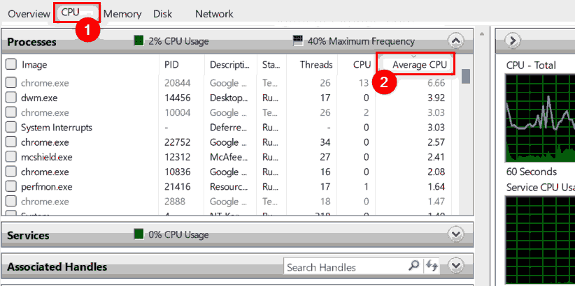 如何检查Win11中哪些进程占用更多CPU
