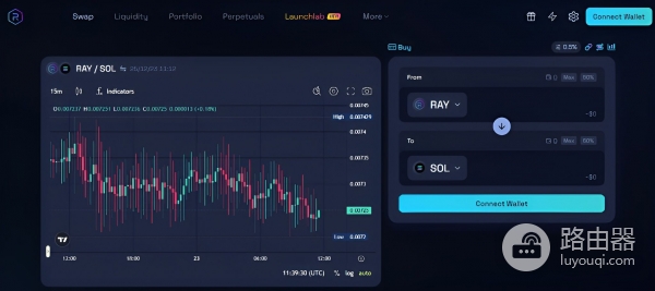 索拉纳（SOL）怎么买？常见交易方式与钱包思路说明