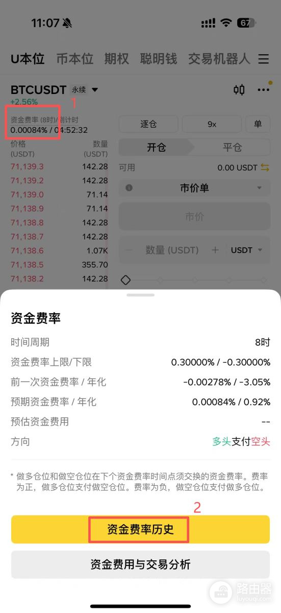比特币资金费率这么看?怎么通过资金费率套利?