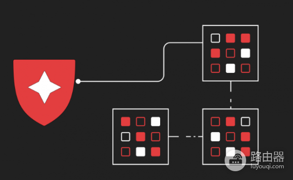 DPoS委托权益证明是如何运作的? DPoS委托权益证明和PoS的区别