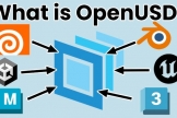 OpenUSD是什么？OUSD稳定币、USDC和USDT区别是什么