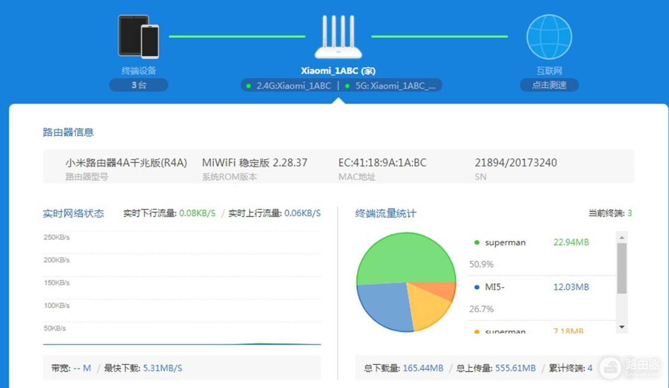 小米wifi管理登录入口 小米路由器后台管理系统地址