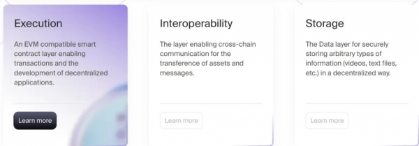 Atleta Network (ATLA) 是什么?一条为体育打造的Layer1