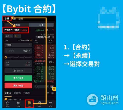 Bybit合约交易怎么开? Bybit合约交易心得
