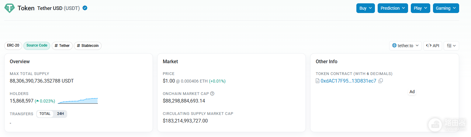 小狐狸钱包(MetaMask)添加USDT、USDC代币地址方法