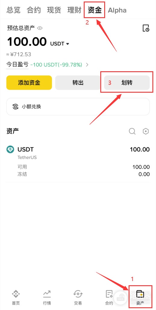 比安永续合约快速入门全流程,U本位合约止盈止损设置与实用技巧