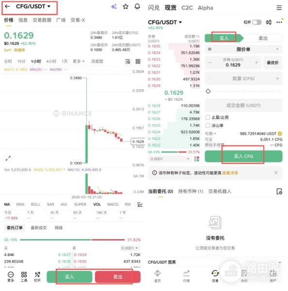 什么是Centrifuge？CFG币值得投资吗？