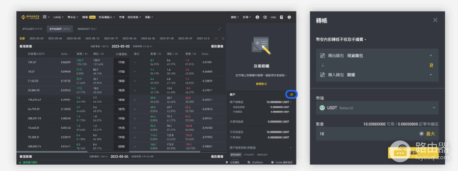 期权交易有什么优势和风险? 如何在币安进行期权交易操作?