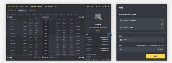 期权交易有什么优势和风险? 如何在币安进行期权交易操作?