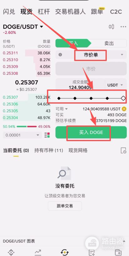 内地用户如何安全注册与交易USDT?