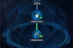 asus路由器app有什么用（asus路由器app做什么）