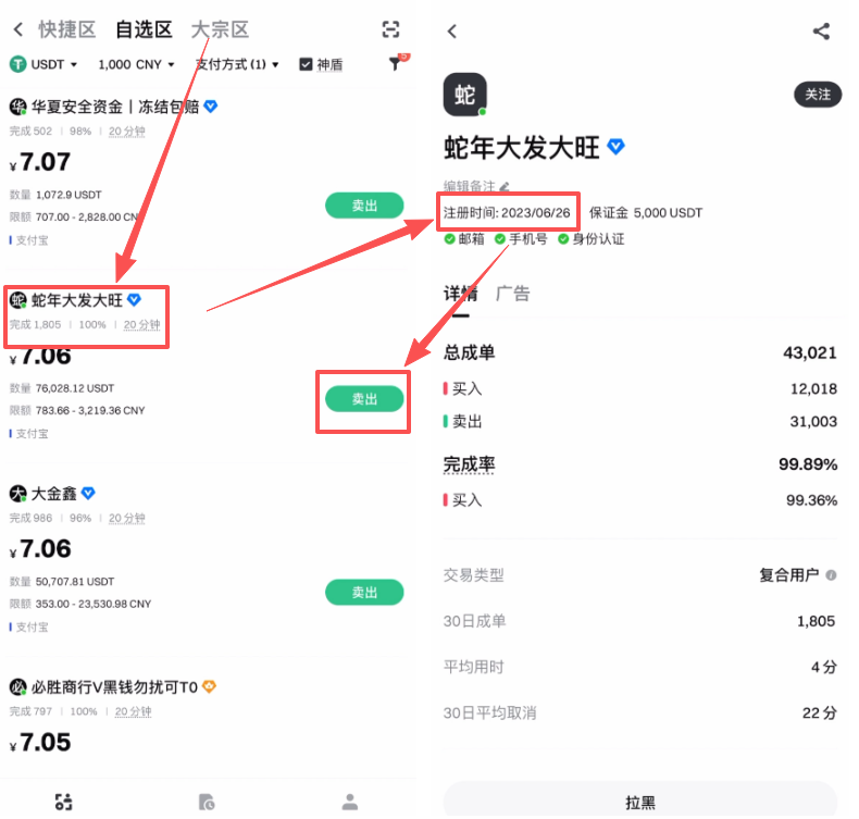 Gate.io怎么提现USDT？C2C出金到银行卡/支付宝安全完整教程（2026最新）