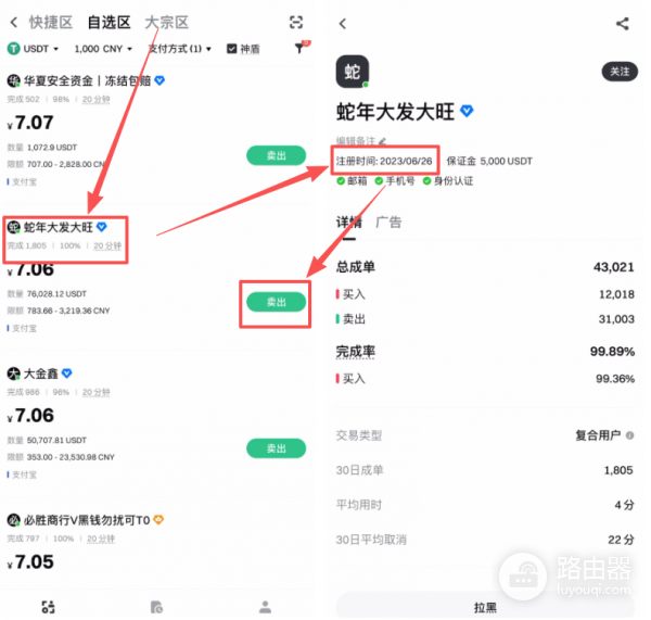Gate.io怎么提现USDT?C2C出金到银行卡/支付宝安全完整教程(2026最新)
