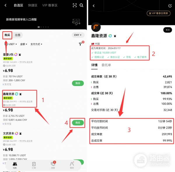 零基础入门欧逸,C2C买USDT、划转、买BTC超详细攻略