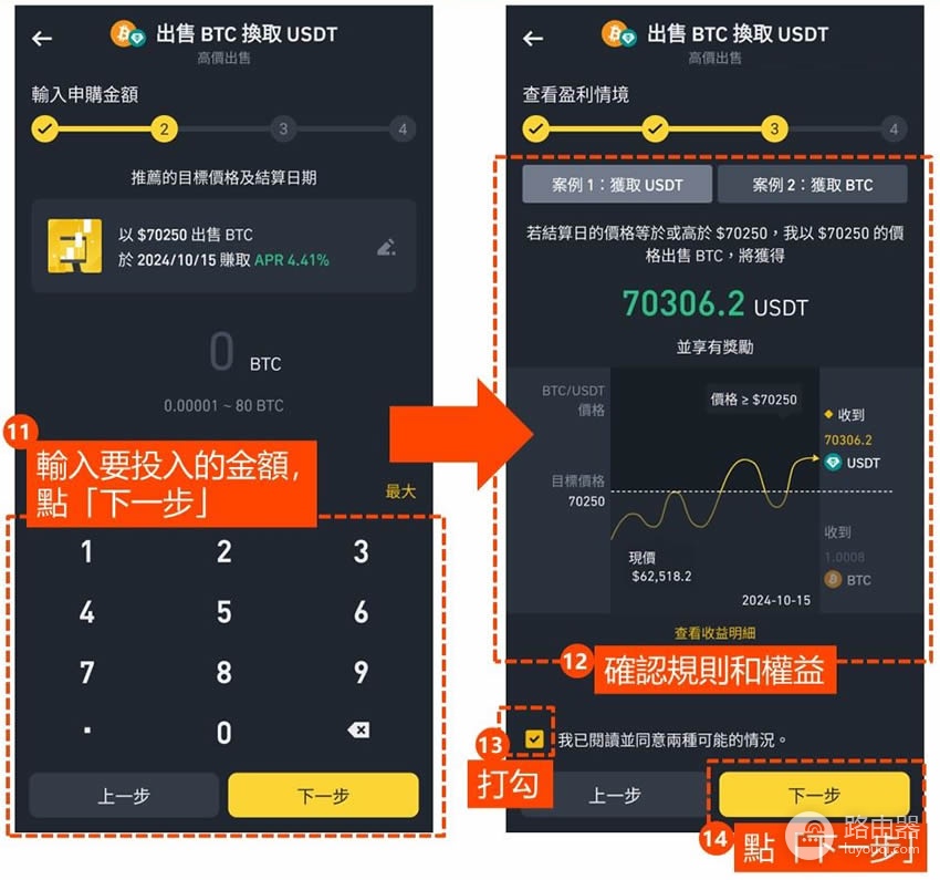 什么是必安双币理财?如何用必安双币锁定价格赚取额外收益