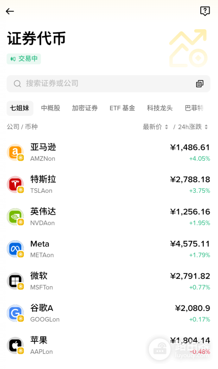 安币代币化股票是什么？合规路径落地RWA加速阶段