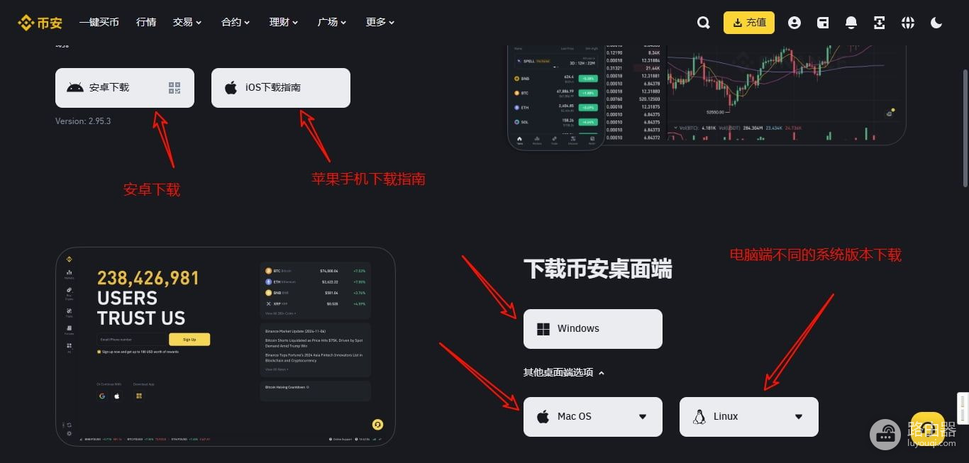 国内能使用币安吗？币安APP下载与注册