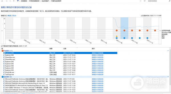 win11频繁假死无响应怎么办？系统冻结故障修复教程