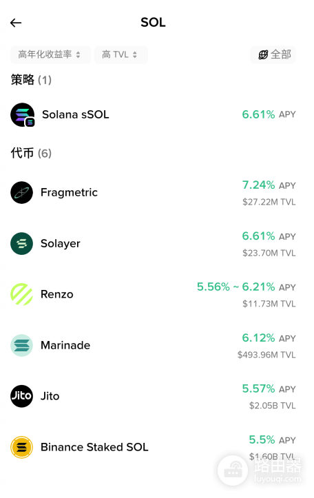 比安钱包质押功能！策略（Strategies）是什么？代币（Tokens）是什么？