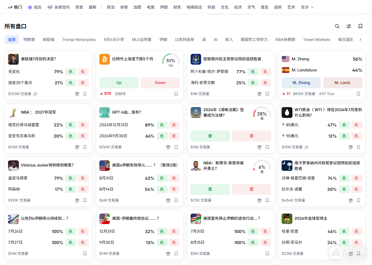 Polymarket热门预测话题2026年7月:10大值得观察的市场清单
