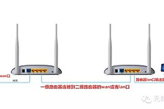 二级路由器设置方法-二级路由器 如何设置