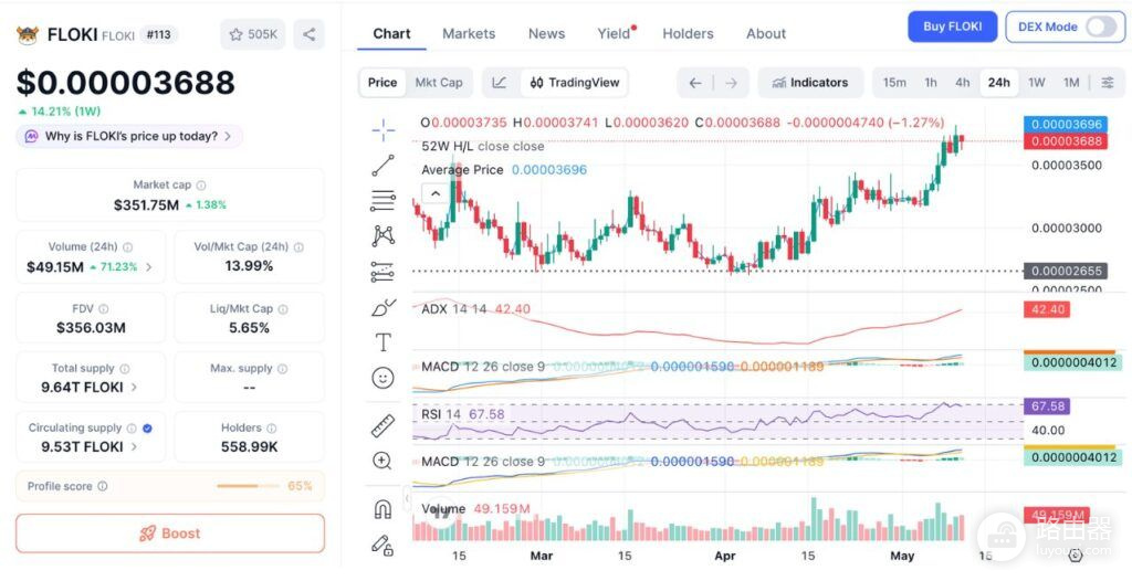 FLOKI英灵殿主网上线,web3游戏开始进入硬核阶段