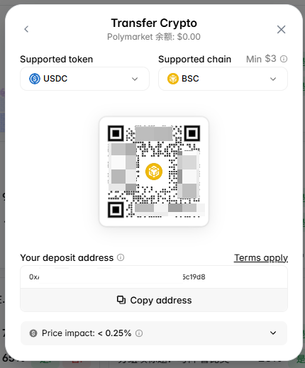 Polymarket通过安币（Biance）入金完整教程（2026年5月更新）