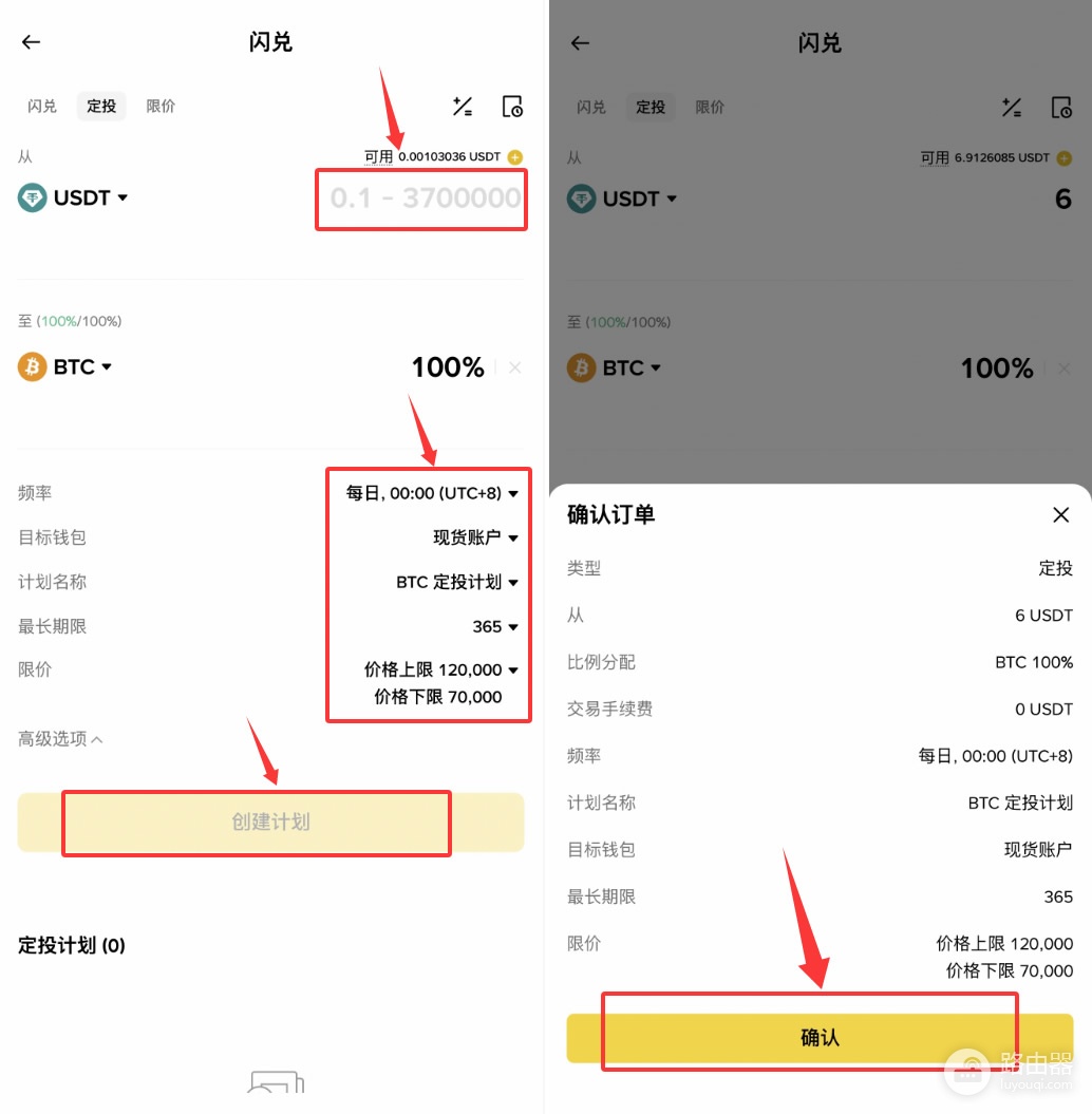 什么是DCA平均成本法?拒绝一次梭哈设定DCA稳稳吃肉