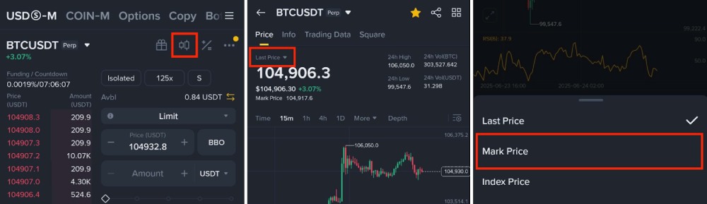最新价格和标记价格到底是什么?bi安为什么用标记价防爆仓