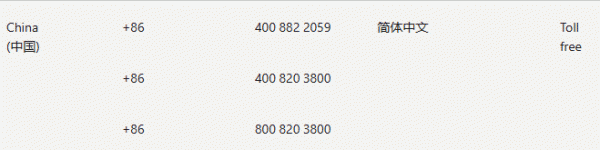 E5开发者订阅管理员双重认证丢失怎么办？MFA验证码无法登录解决方法