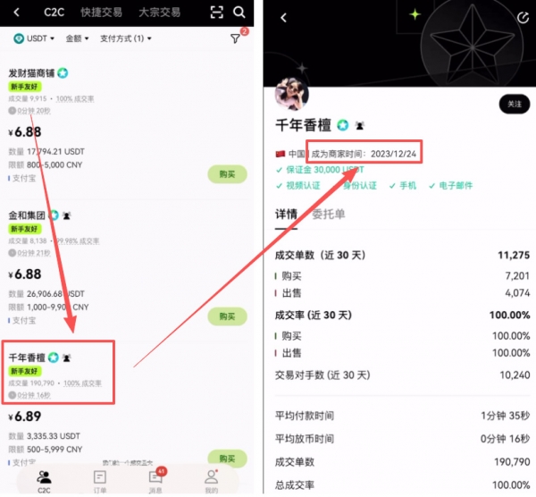 欧意注册账户并完成KYC认证,新手必看完整教程