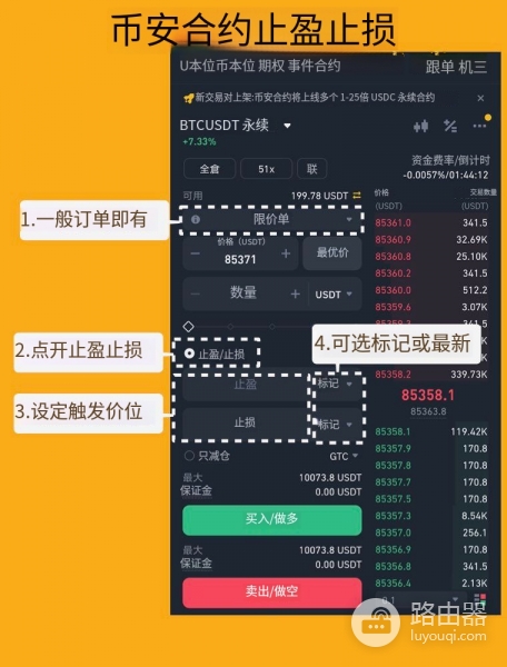 止盈止损怎么用？新手止盈止损技巧