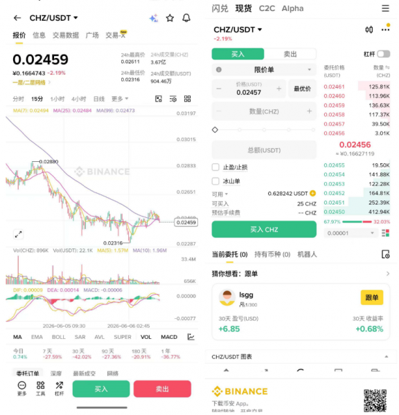 球迷代币怎么买?CHZ和Fan Token完整投资指南(2026最新)