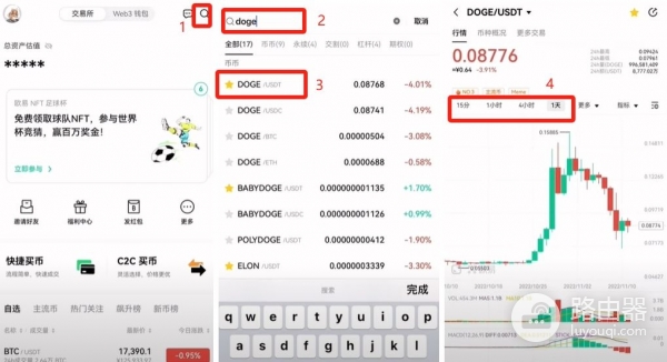 欧逸新手必看，现货交易界面快速熟悉（2026最新指南）