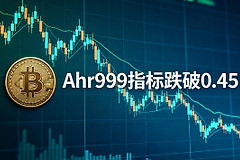 比特币的Ahr999指标跌入抄底区间，BTC现在值得加仓吗？